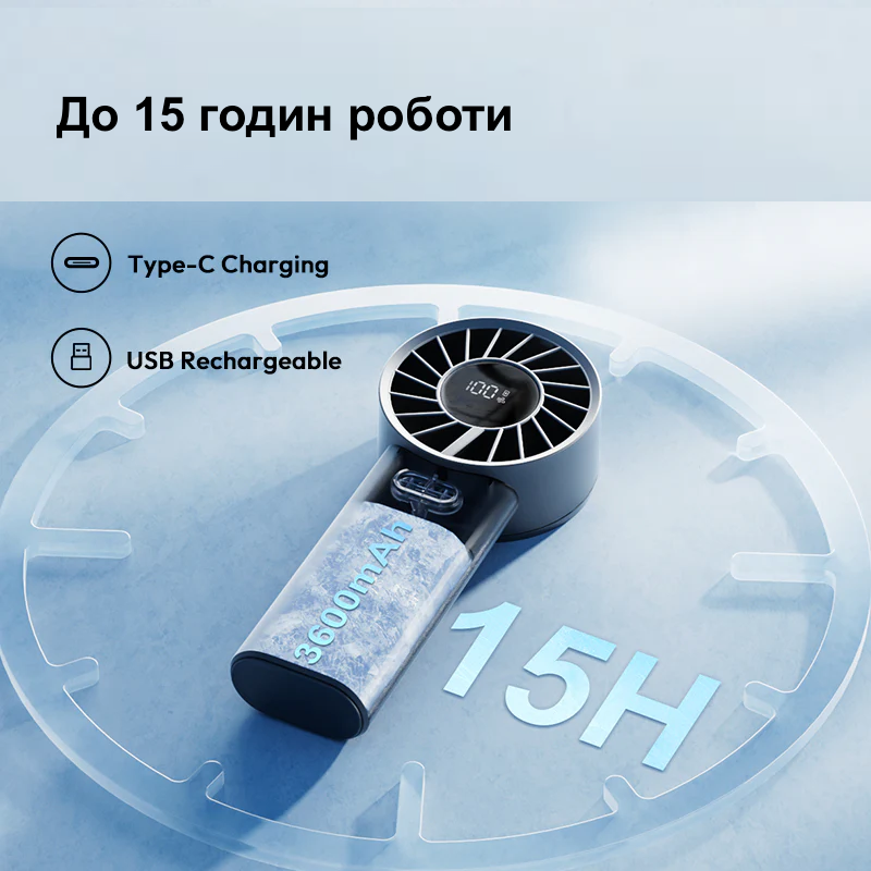 Вентилятор портативный Sothing Turbo Handheld Fan/Engine 60/3600 mAh Белый (DSHJ-S-2415B) - фото 5