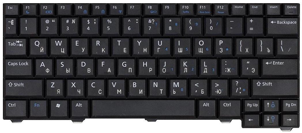 Клавиатура для ноутбука Dell Latitude D2100 Black Клавиатура для ноутбука Dell Latitude D2100 Black