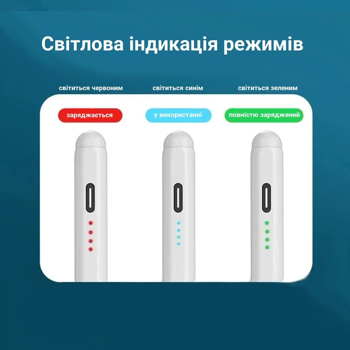 Стилус для планшета телефона iOS/Android iPhone/Xiaomi/Samsung/Huawei iPad/Honor Pad/2 наконечники/перчатка Gradient Purple (181019+2) - фото 8