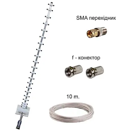 Роутер для села Tianjie R300 Pro 4G Wi-Fi з антеною 21 dB (543) - фото 5 Роутер для села Tianjie R300 Pro 4G Wi-Fi з антеною 21 dB (543) - фото 5