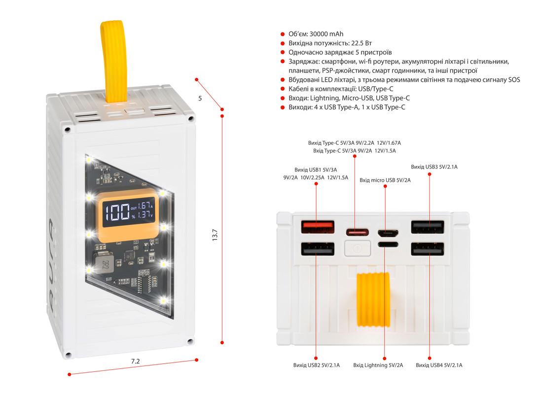 Повербанк Aura NRG-P30 30000 mAh 22,5W White - фото 2