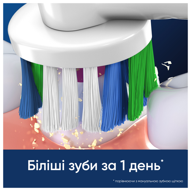 Насадки для электрической зубной щётки Oral-B Pro 3D White 4 шт. - фото 4