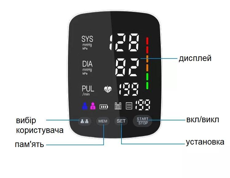 Тонометр автоматический Alphamed на пре дплечье (U82RH) - фото 6