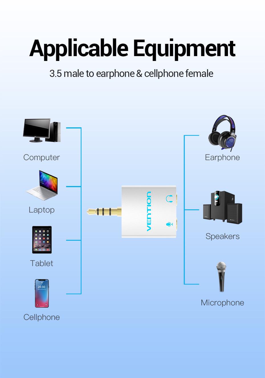 Кабель Vention 3,5 мм minijack-2х3,5 мм minijack AUX 4-пиновый TRRS Белый (BDBW0) - фото 8 Кабель Vention 3,5 мм minijack-2х3,5 мм minijack AUX 4-пиновый TRRS Белый (BDBW0) - фото 8