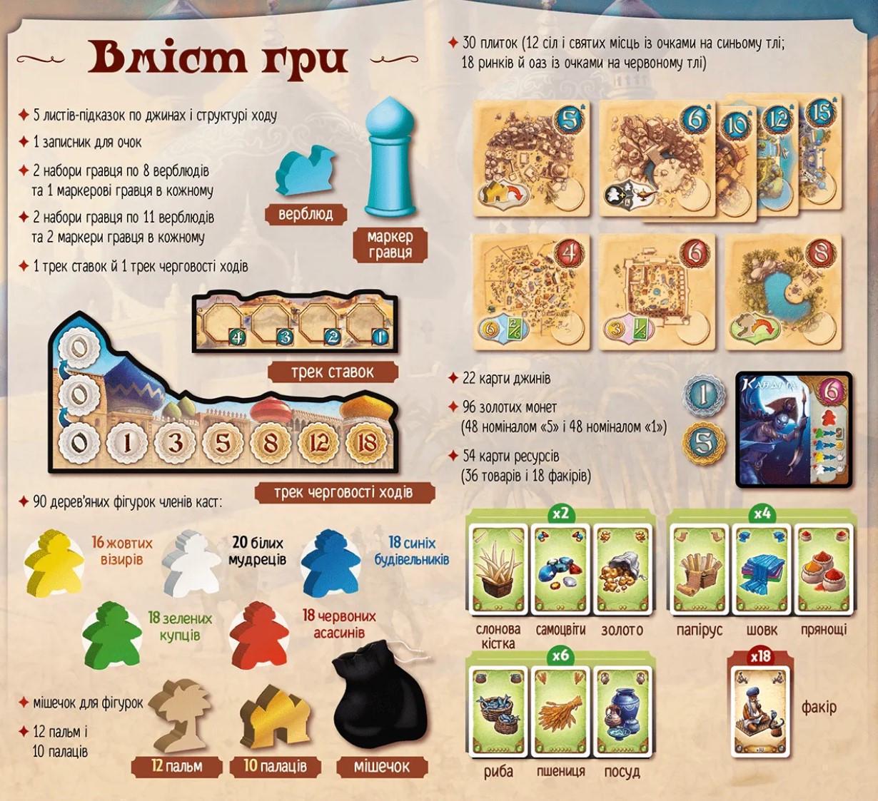 Настольная игра Пять Каст (LOB2111UA) - фото 2 Настольная игра Пять Каст (LOB2111UA) - фото 2