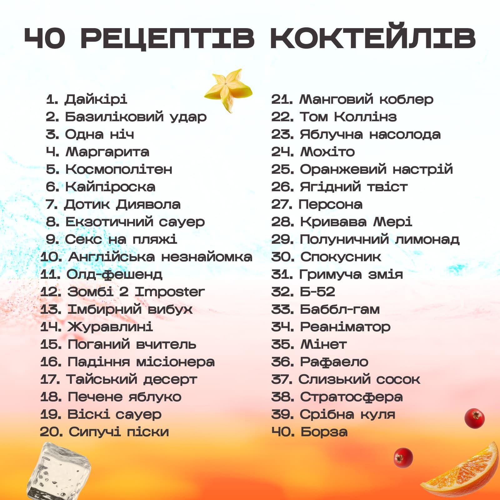 Подарочный барный набор Olin&Olin бостон шейкер Тики для приготовления коктейлей и комплект карточек №1 с рецептами (6732-KI-Sh-t-St-1) - фото 5 Подарочный барный набор Olin&Olin бостон шейкер Тики для приготовления коктейлей и комплект карточек №1 с рецептами (6732-KI-Sh-t-St-1) - фото 5