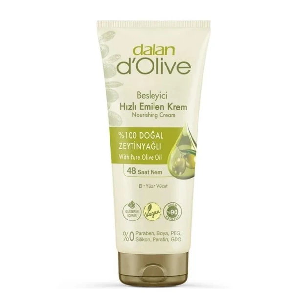 Крем для рук та тіла живильний Dalan Olive Oil 250 мл (2611067791)