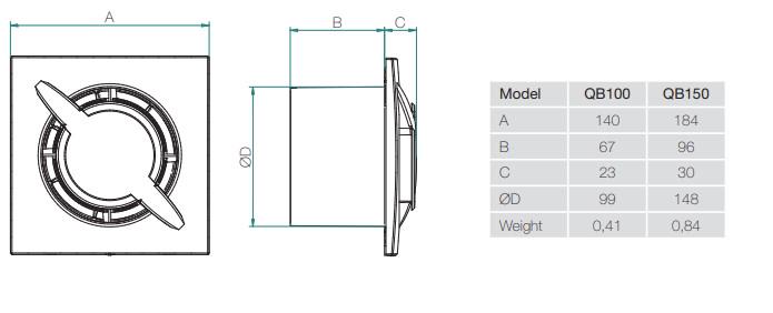 Вытяжной вентилятор Aerauliqa QB 150 (29041687) - фото 5