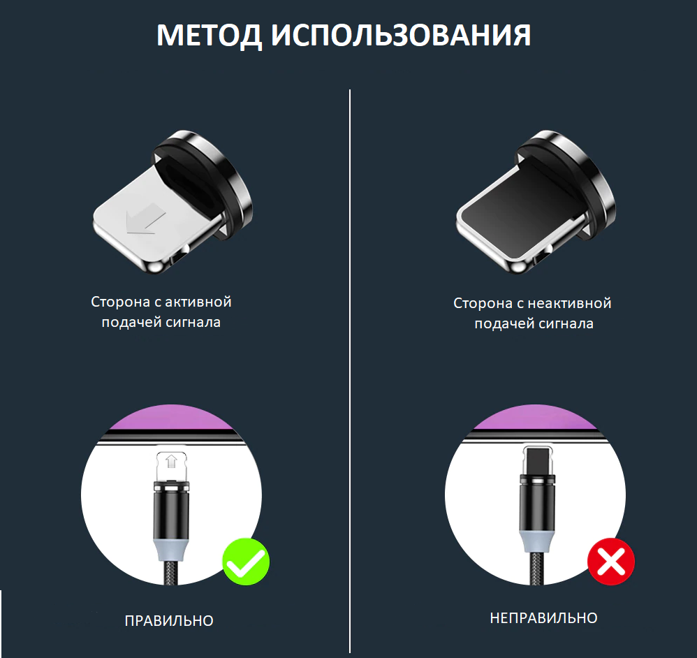 ᐉ Магнитный USB кабель для зарядки телефона 3в1 с поворотом на 360 и ...