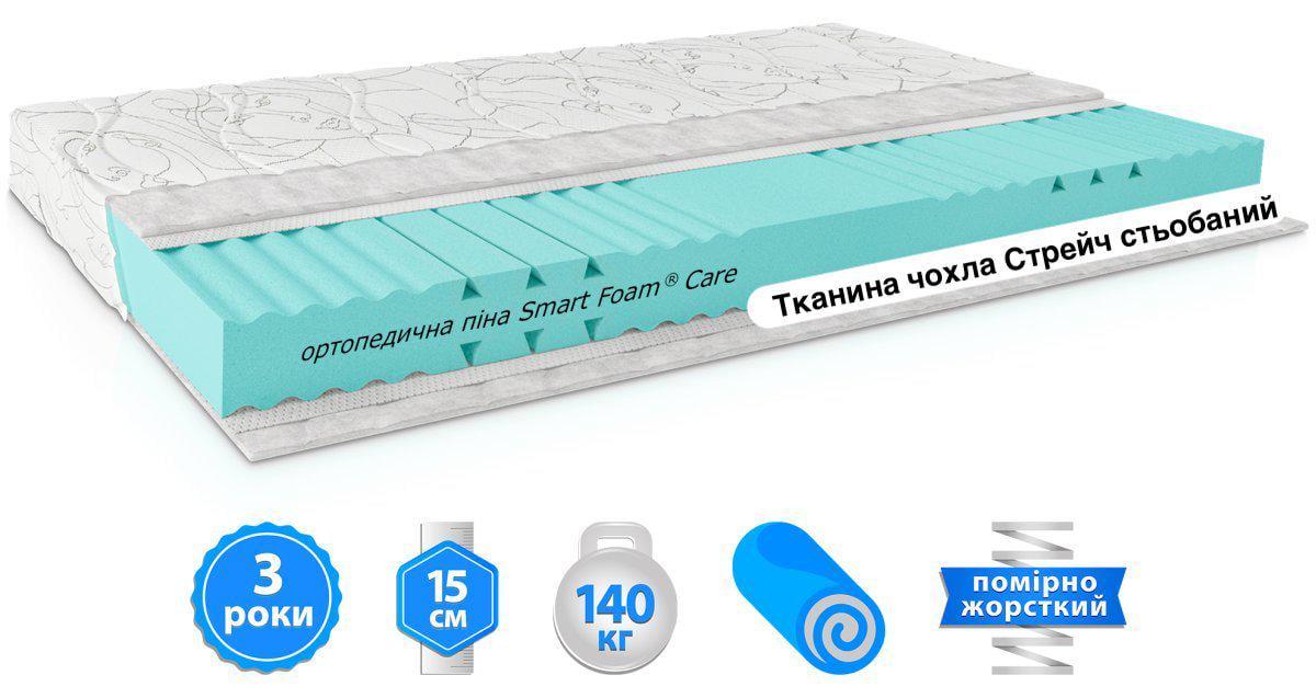 Матрас ортопедический EMM FURINI Artist 70x190 см (113) - фото 2 Матрас ортопедический EMM FURINI Artist 70x190 см (113) - фото 2