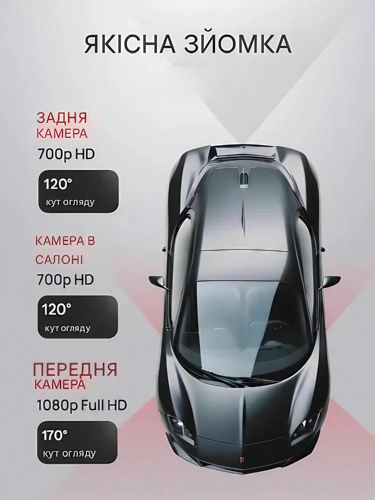 Відеореєстратор з 3 камерами та роздільною здатністю Full HD 1080 (AND-3542) - фото 10