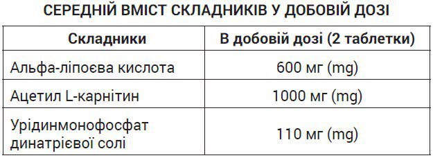 Дієтична добавка Neurodine 30 таблеток - фото 3