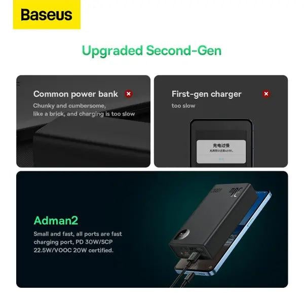 Повербанк BASEUS 20000 mAh 30 W 5 A Adaman2 Digital Display з технологією QC3.0/PD3.0 2USB/Type-C кабель USB to Type-C Black (PPAD050001) - фото 15