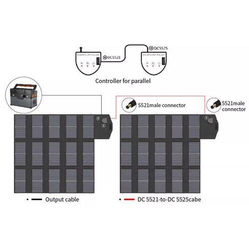 Сонячна панель ALLPOWERS Solar panel AP-SP18V100W ( (004-BLA) - фото 10 Сонячна панель ALLPOWERS Solar panel AP-SP18V100W ( (004-BLA) - фото 10