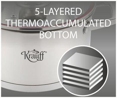 Набір посуду Krauff Luxurios 26-238-043 8 пр. (2281214978) - фото 4 Набір посуду Krauff Luxurios 26-238-043 8 пр. (2281214978) - фото 4