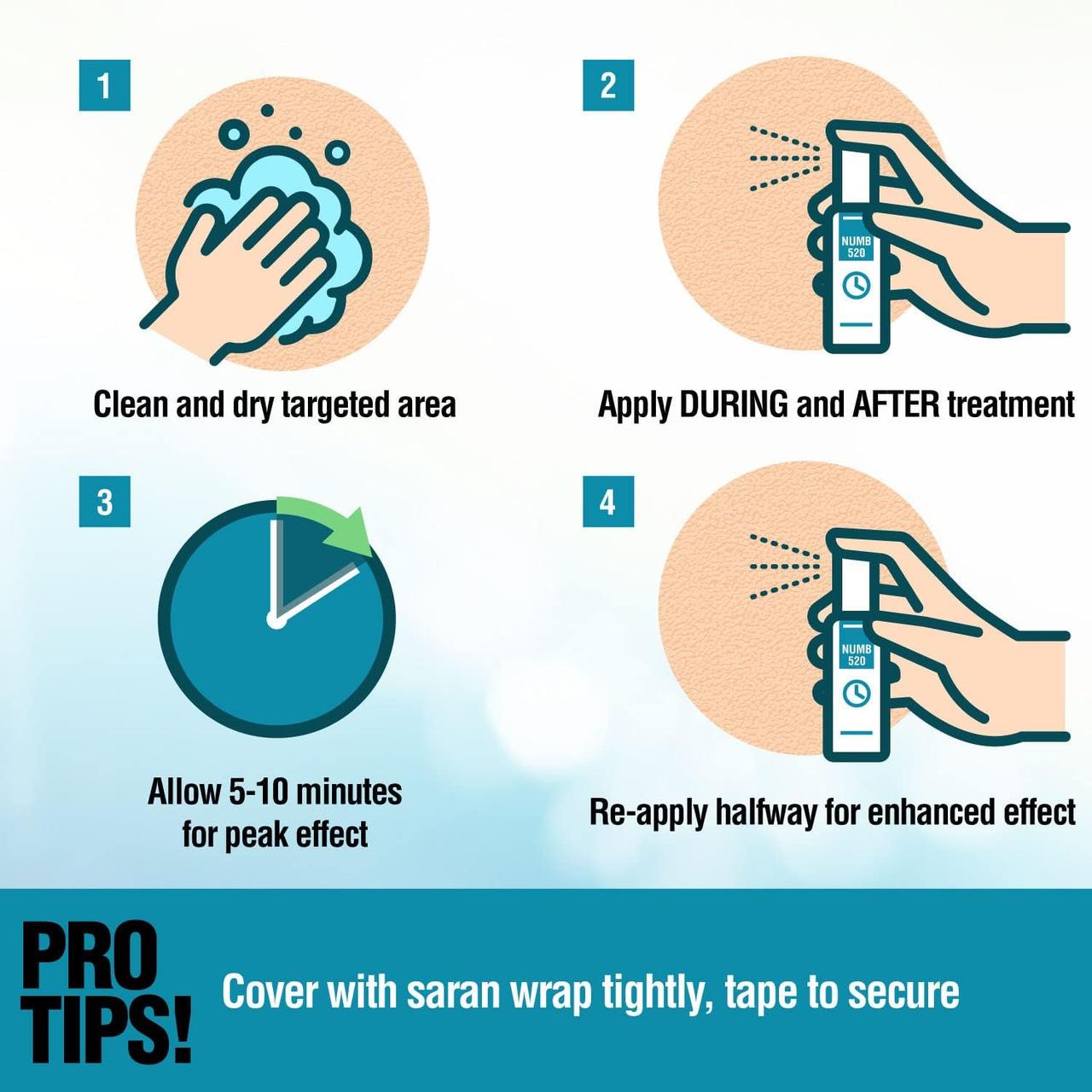 Спрей знеболюючий з фенілефрином та лідокаїном - фото 5 Спрей знеболюючий з фенілефрином та лідокаїном - фото 5