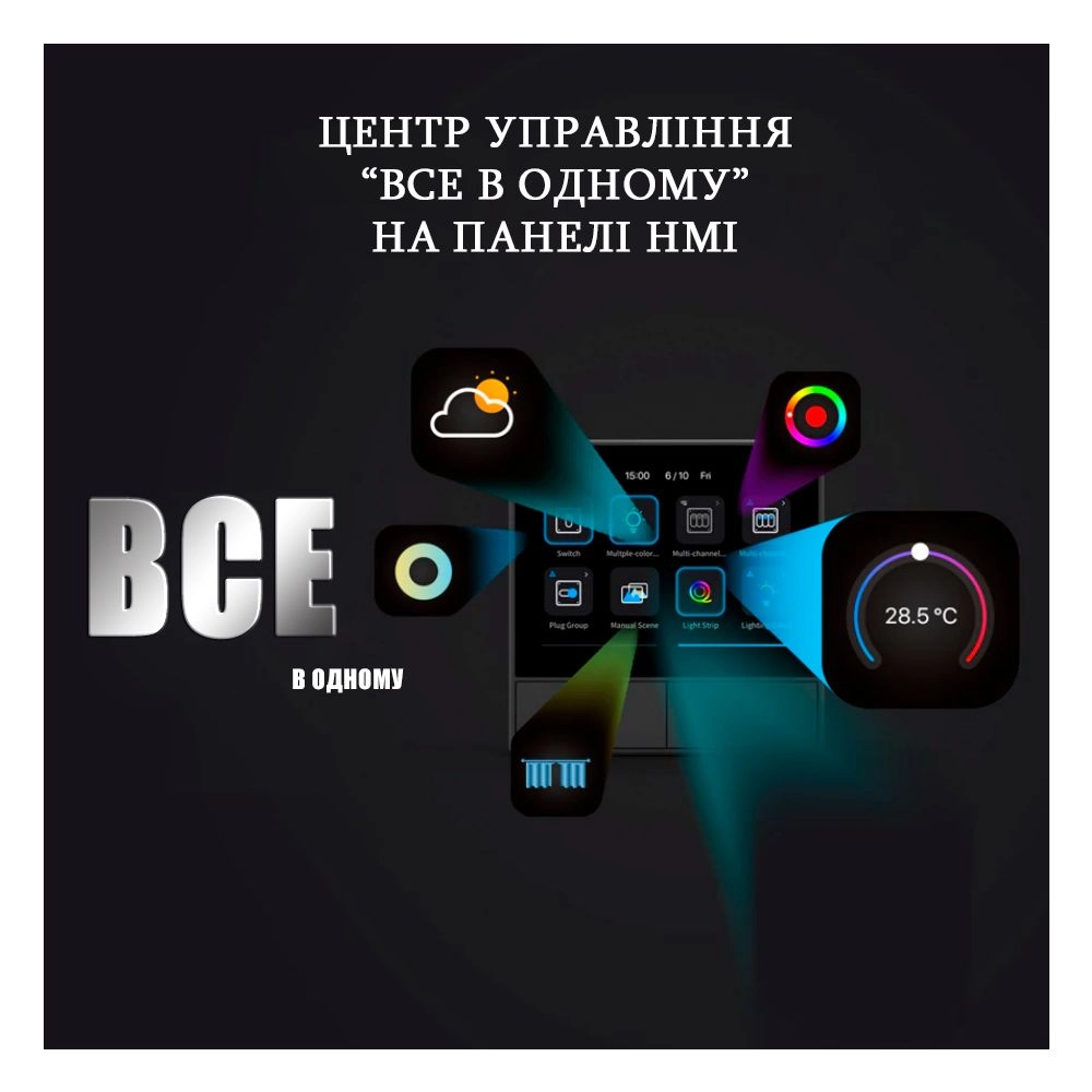 Вимикач з сенсорною панеллю Sonoff NSPanel White (WH00774) - фото 3 Вимикач з сенсорною панеллю Sonoff NSPanel White (WH00774) - фото 3