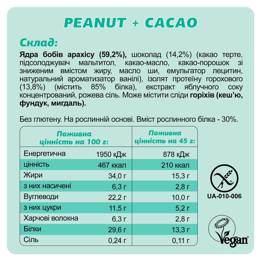 Батончик протеиновый Fizi Арахис/Какао 45 г (2512027959) - фото 2 Батончик протеиновый Fizi Арахис/Какао 45 г (2512027959) - фото 2