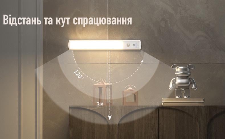 Світильник Npir Led з датчиком руху та і акумулятором з зарядкою від USB - фото 10 Світильник Npir Led з датчиком руху та і акумулятором з зарядкою від USB - фото 10