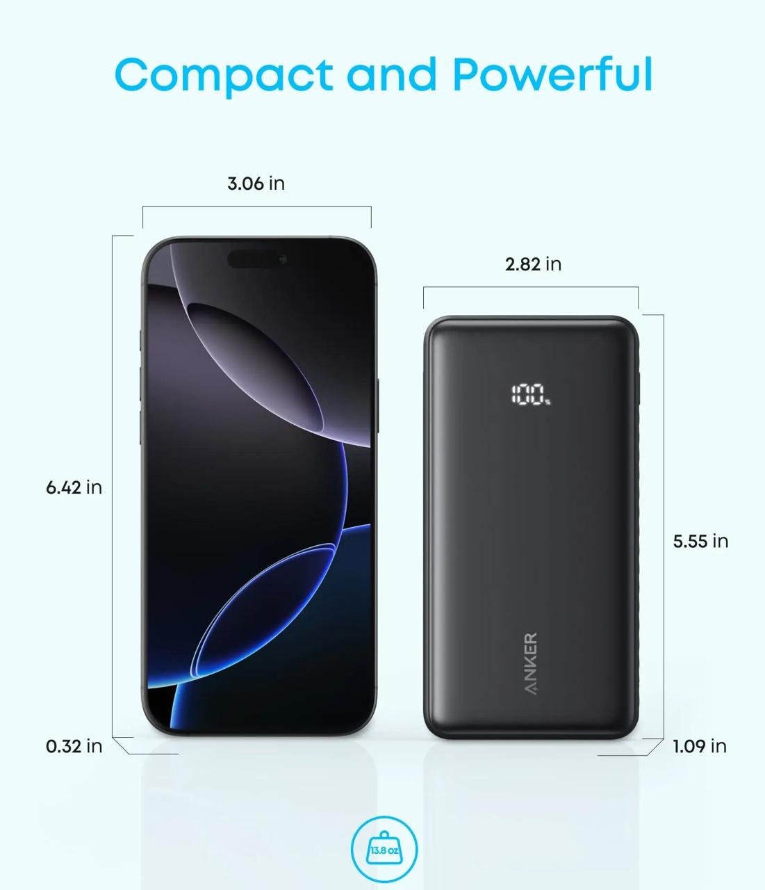 Повербанк Anker Zolo A110E 20000 mAh 22.5 Ват Чорний (30116685) - фото 4