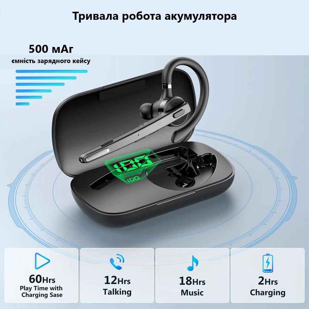 Гарнитура New Bee M53 - фото 2