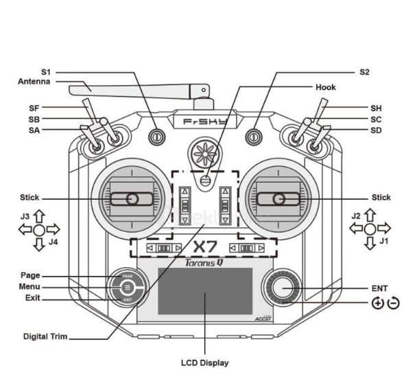 Апаратура керування FrSky Taranis Q X7 ACCESS пульт із сумкою для авіамоделей Чорний (46310) - фото 4