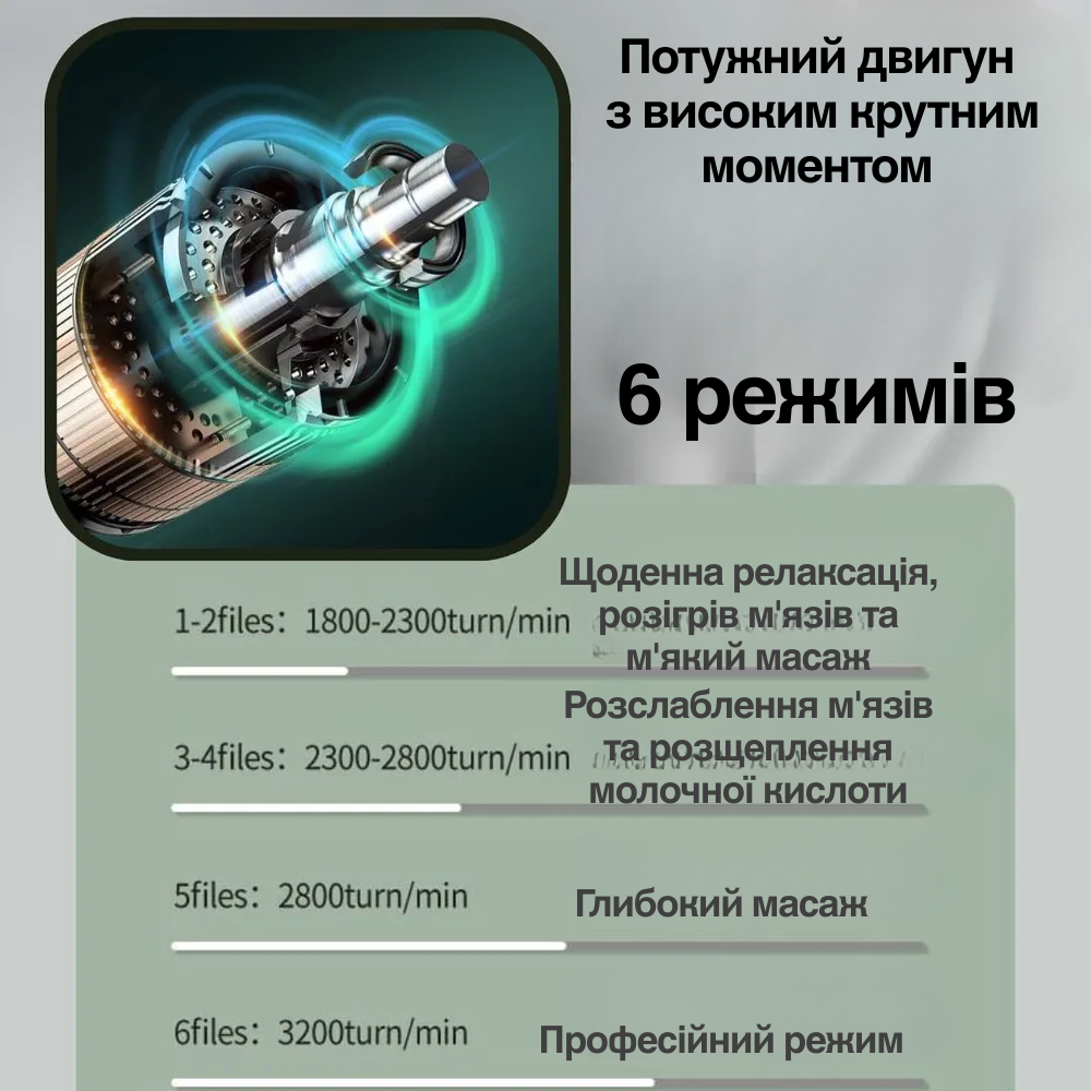 Массажер-пистолет ударный Fascial Gun Fit перкуссионный ручной с насадками Синий (KH-320) - фото 14