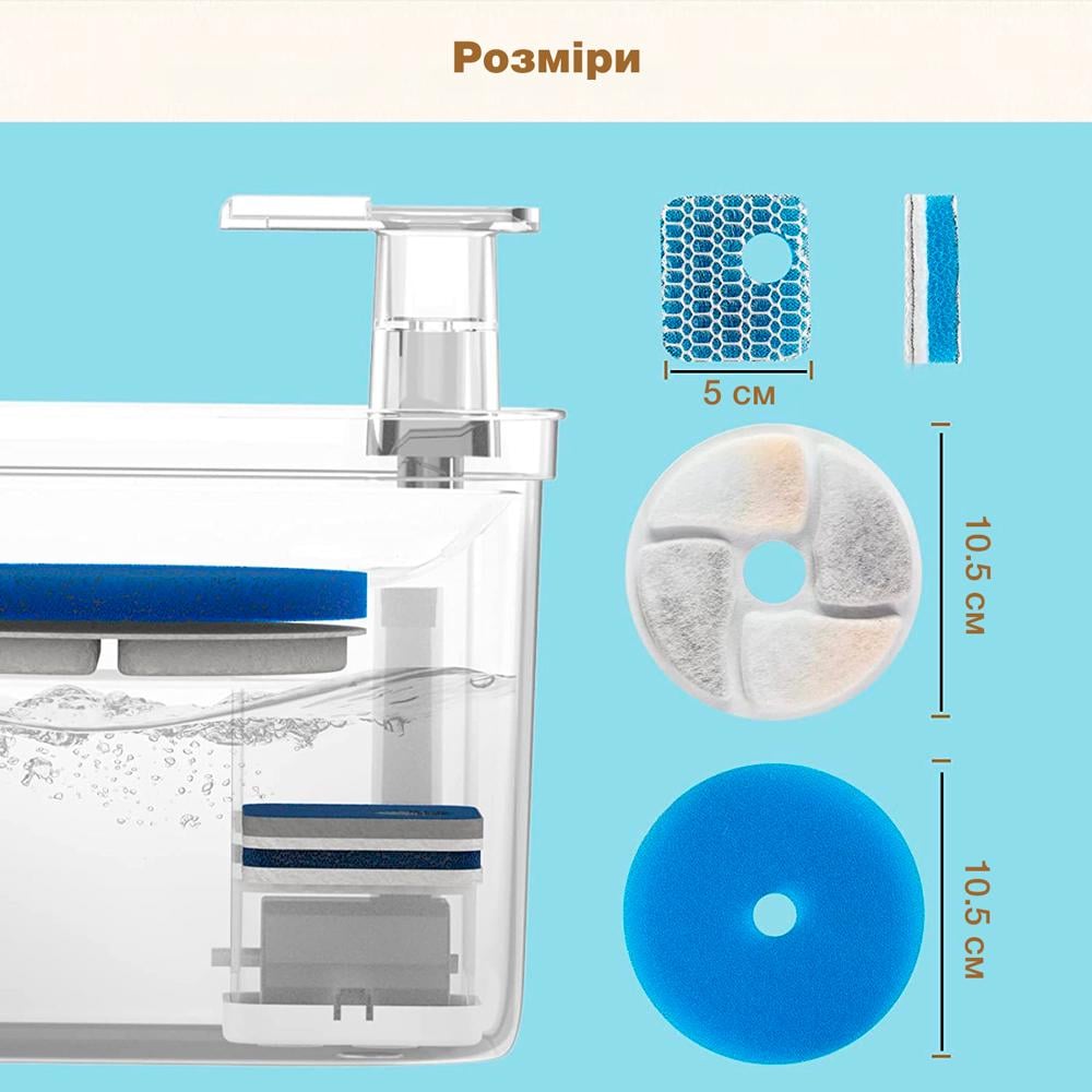 Фильтр для питьевого фонтана NPET WF040 4 шт. (00866) - фото 4 Фильтр для питьевого фонтана NPET WF040 4 шт. (00866) - фото 4