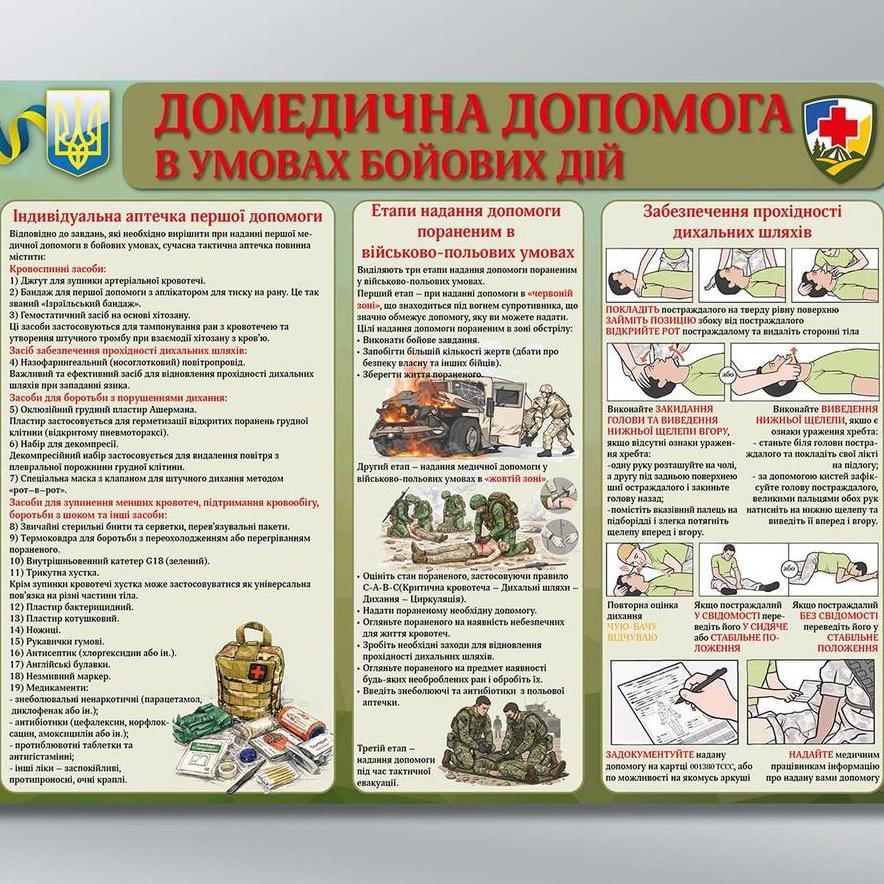 Інформаційний стенд Домедична допомога в умовах бойових дій 1000х800 мм з ламінацією 3 мм (35951)