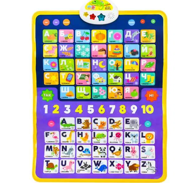 Плакат учебный Азбука цифры на украинском и английском языках 2в1 (2591211815) - фото 6