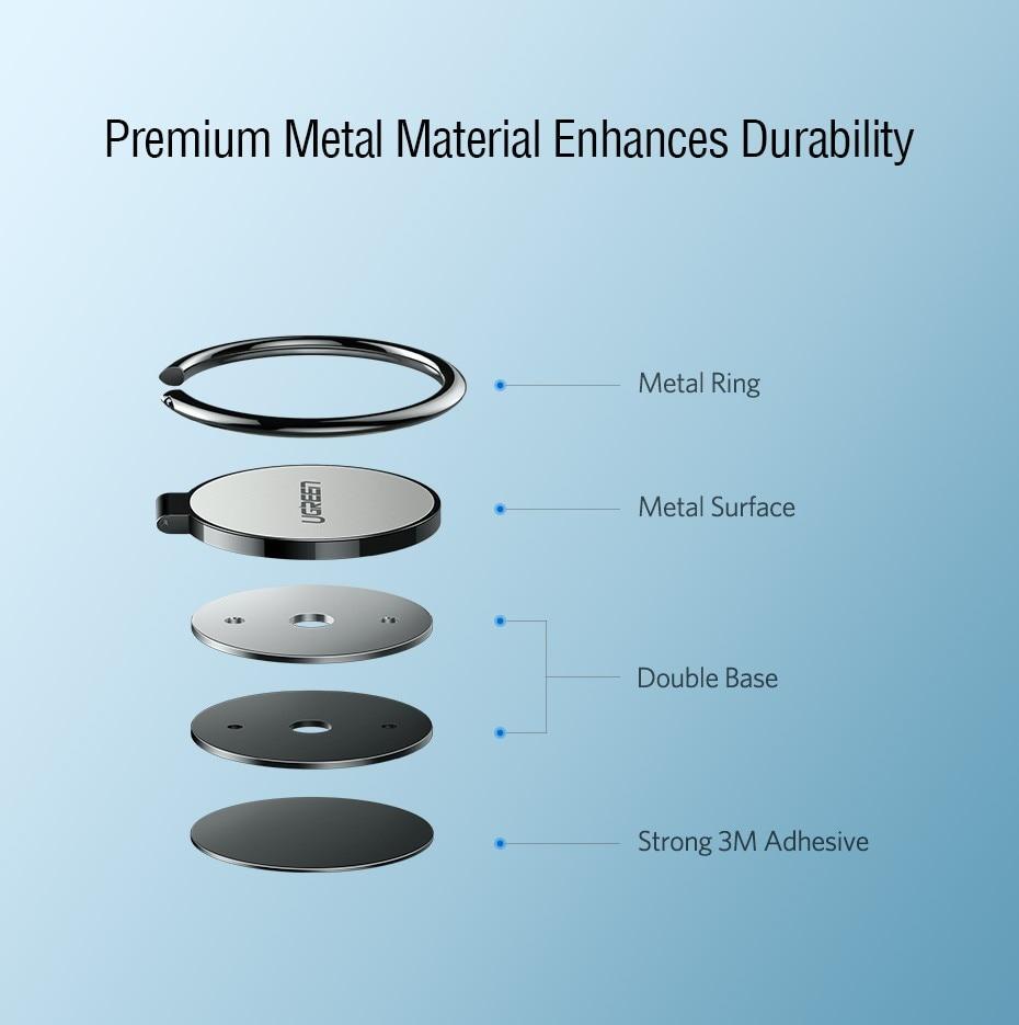 Кільце-тримач для смартфона Ugreen LP133 Золотистий - фото 9