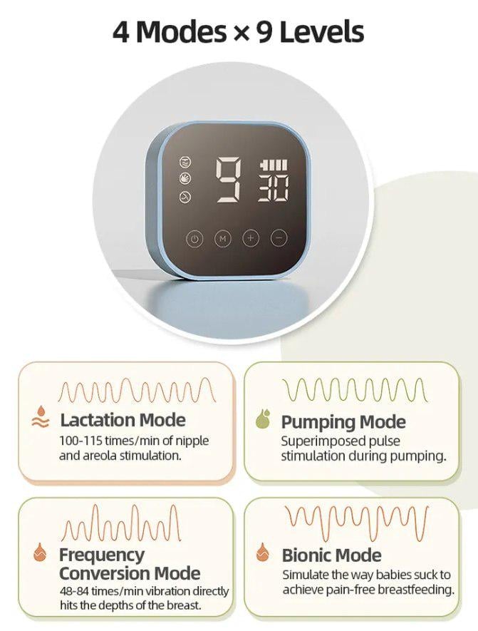 Молоковідсмоктувач електронний сенсорний подвійний Familla MILKY 4в1 (142450) - фото 3 Молоковідсмоктувач електронний сенсорний подвійний Familla MILKY 4в1 (142450) - фото 3