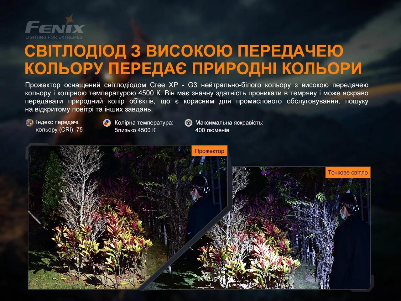 Ліхтар налобний Fenix HP16R Type-C 1250 lm 260 м (27831944) - фото 5 Ліхтар налобний Fenix HP16R Type-C 1250 lm 260 м (27831944) - фото 5