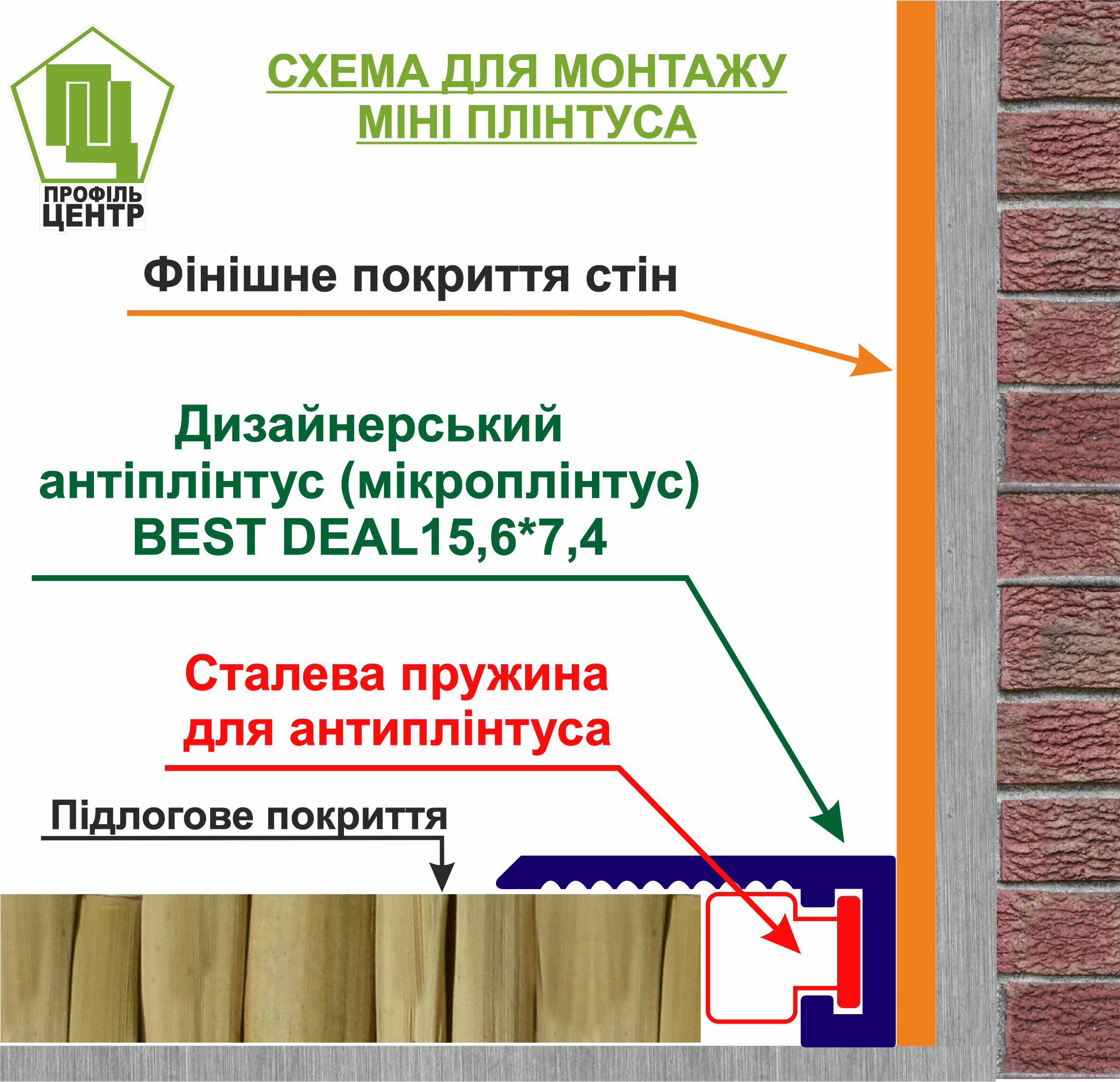 Плінтус алюмінієвий міні Best Deal 15,6х7,4 мм 2,5 м Чорний (5БД15674255) - фото 9