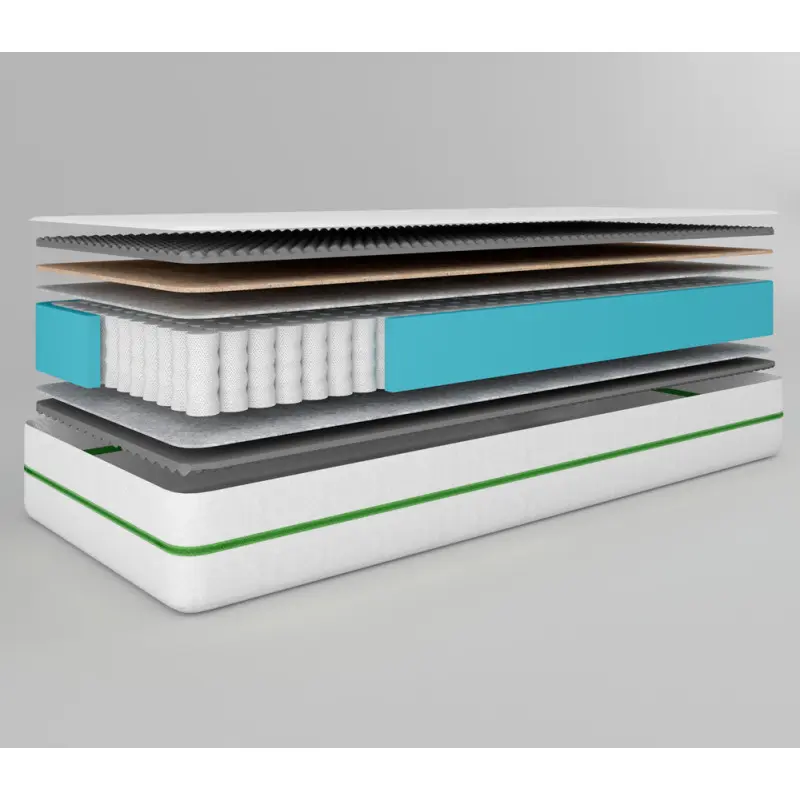 Матрас ортопедический iSmart Koala Coco 90х200 см (26579597) - фото 2 Матрас ортопедический iSmart Koala Coco 90х200 см (26579597) - фото 2