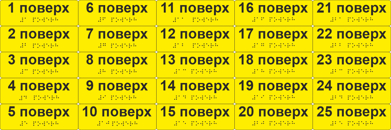 Комплект наклеек тактильных со шрифтом Брайля "1-25 поверх" 120х40 мм Желтый (33687041)