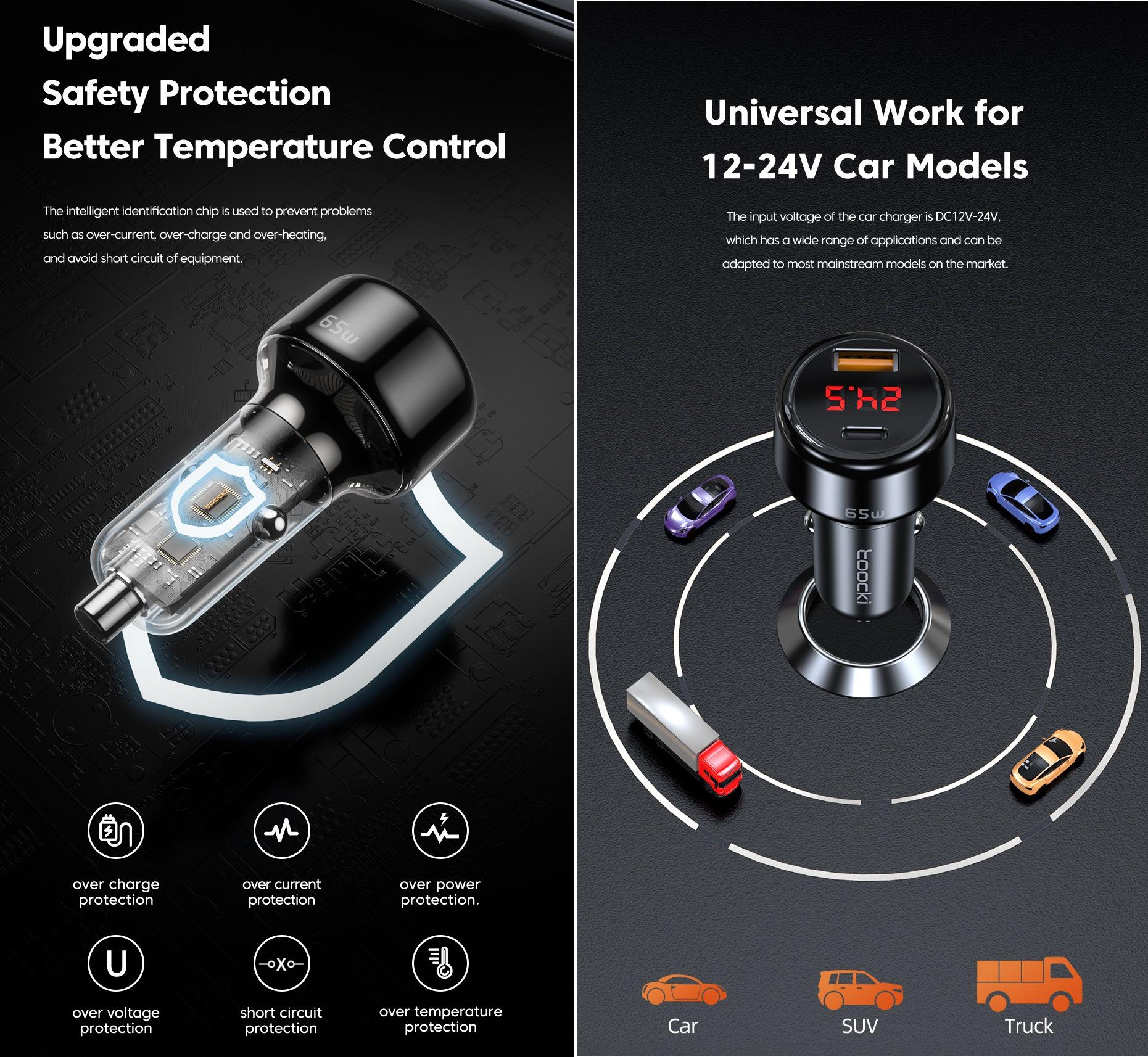 Зарядное устройство для автомобиля Toocki 65W (1 Type-C 65w 1 USB 30w) - фото 7 Зарядное устройство для автомобиля Toocki 65W (1 Type-C 65w 1 USB 30w) - фото 7