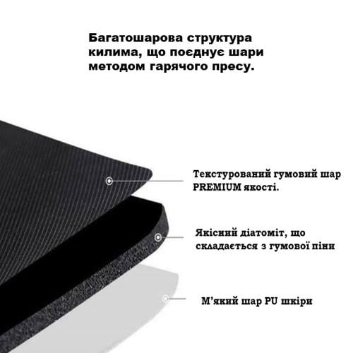 Набор ковриков для кухни/ванной Kitchen Geometry 2в1 диатомитовый 160х50/80х50 см Бежевый (KD2KitchenGeometry160beige) - фото 2