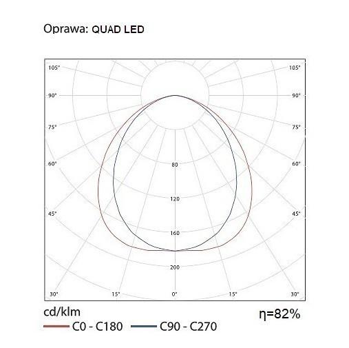 Світильник вбудований Brilum QUAD LED 20W CW Хром - фото 3