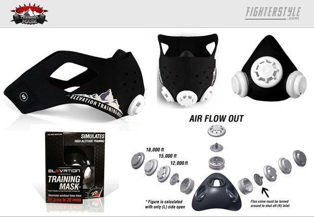 Маска тренировочная Elevation Training Mask 2.0 (934131577) - фото 4