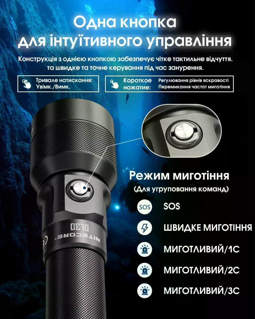 Ліхтар для дайвінгу Nitecore DL30 1100 lm USB-C 788 м (27831950) - фото 10