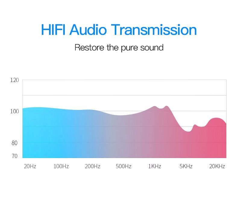 Кабель Vention XLR мама-6.5 мм Jack папа аудио для микшера 2 м Черный (BBEBH) - фото 3