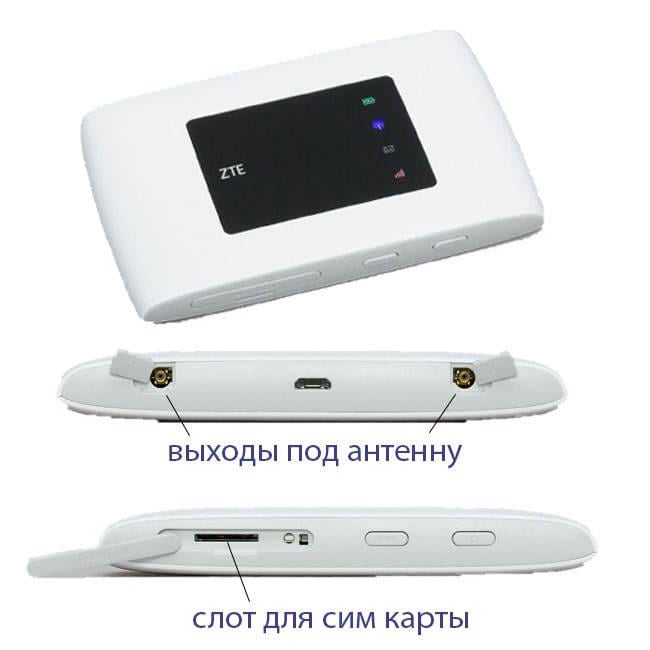 Комплект 3G/4G WI-FI роутер ZTE MF920U (025) - фото 2