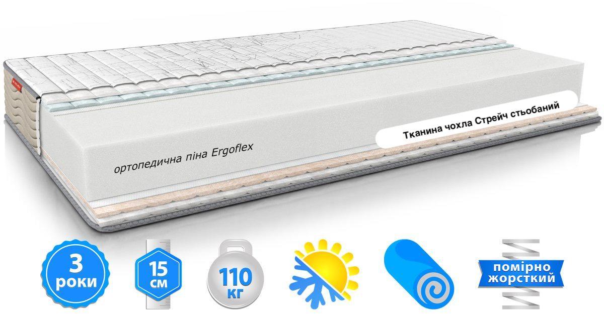 Матрас ортопедический EMM SLIM ROLL Take&Go 150x190 см (1018) - фото 2 Матрас ортопедический EMM SLIM ROLL Take&Go 150x190 см (1018) - фото 2