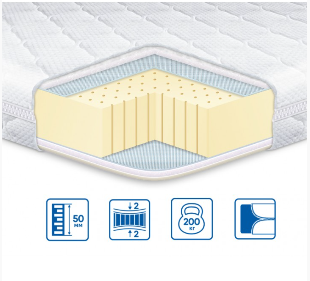 Матрас ортопедический Latex X3 160x200 см (120138) - фото 2 Матрас ортопедический Latex X3 160x200 см (120138) - фото 2