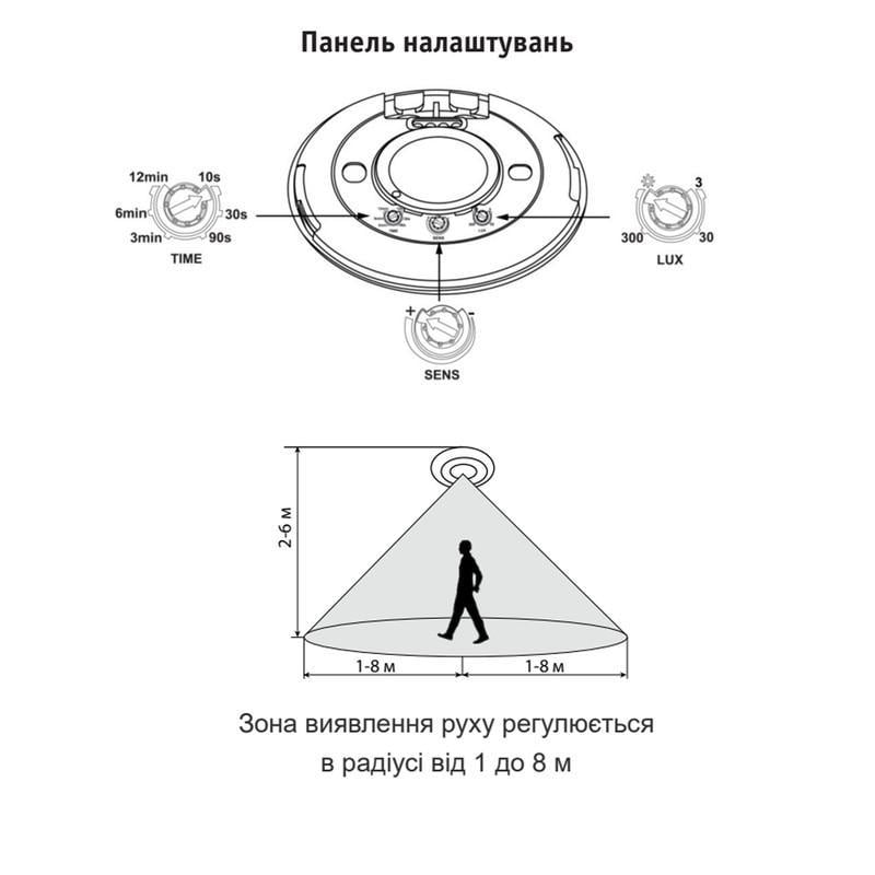 Датчик движения АСКО-УКРЕМ ДР-700C 2000Вт 360° дальность 8 м микроволновой IP20 навесной Белый (A0220010048) - фото 2 Датчик движения АСКО-УКРЕМ ДР-700C 2000Вт 360° дальность 8 м микроволновой IP20 навесной Белый (A0220010048) - фото 2