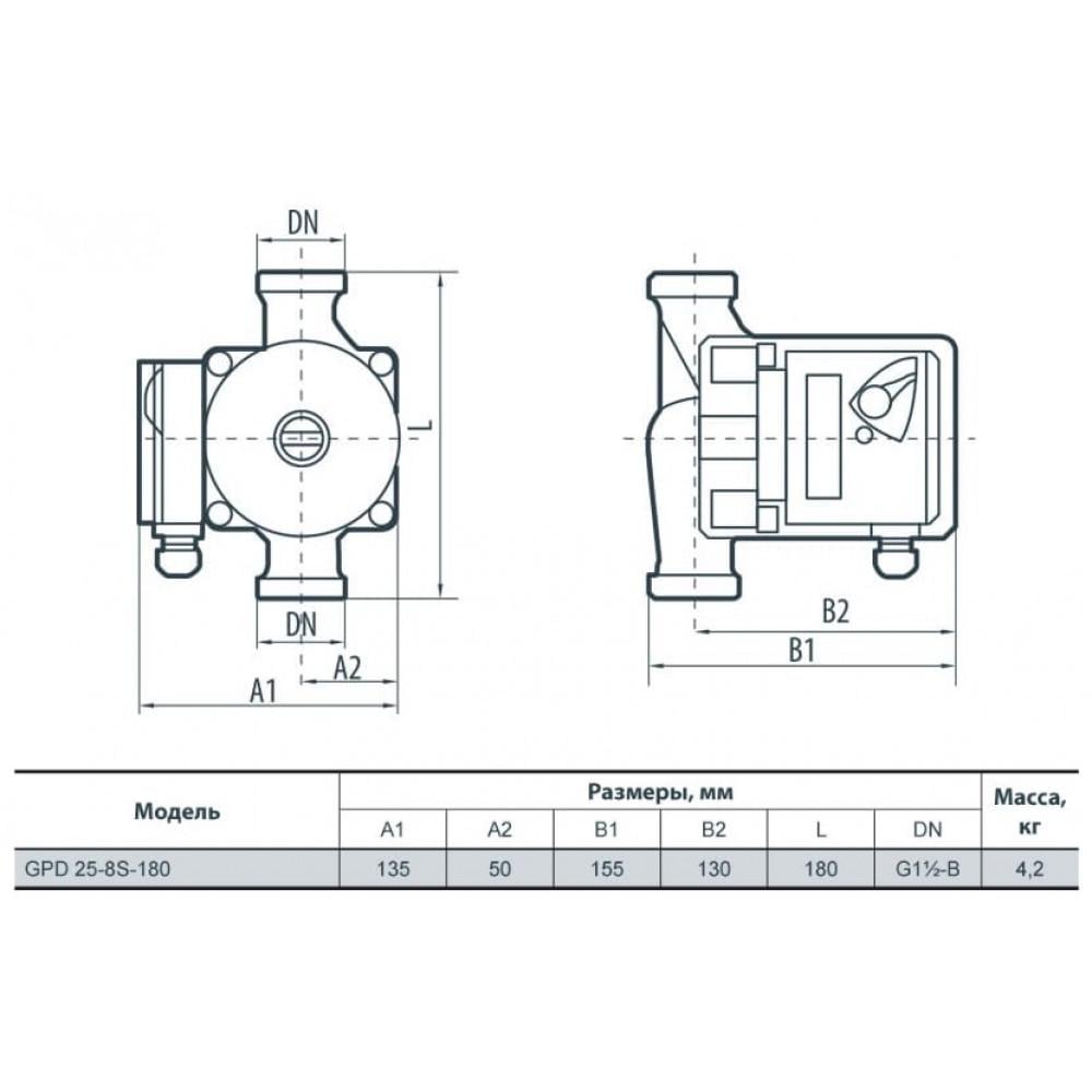 Циркуляційний насос Sprut GPD 25-8S-180 з гайками (23860689) - фото 2 Циркуляційний насос Sprut GPD 25-8S-180 з гайками (23860689) - фото 2