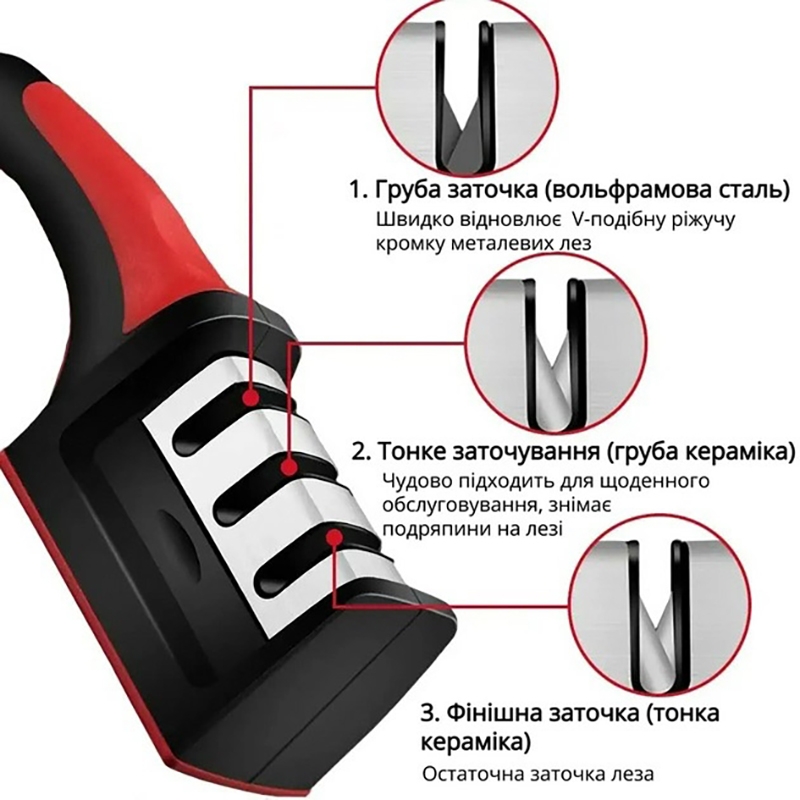 Точилка для ножів Sharpener RS-168 3 рівня заточування (tf6852) - фото 13 Точилка для ножів Sharpener RS-168 3 рівня заточування (tf6852) - фото 13