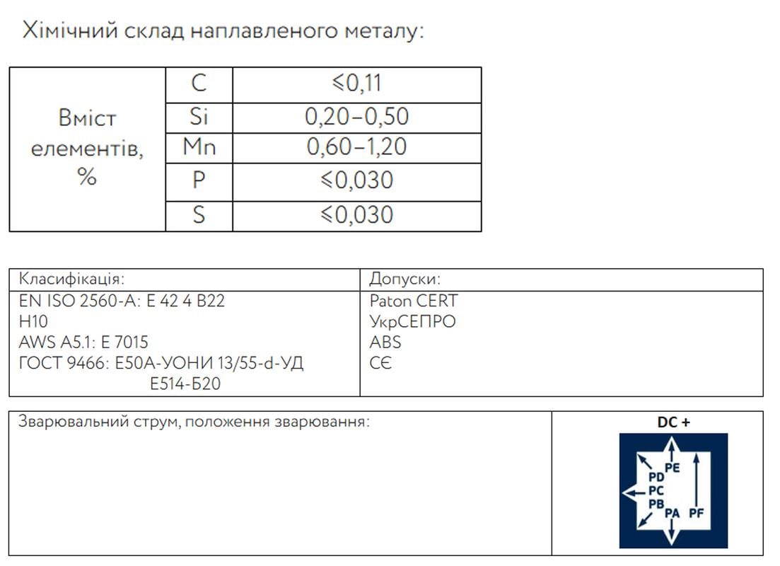 Электрод сварочный PATON ⌀4 мм УОНІ 13/55 2,5 кг (INRUL00ELP55004020) - фото 3