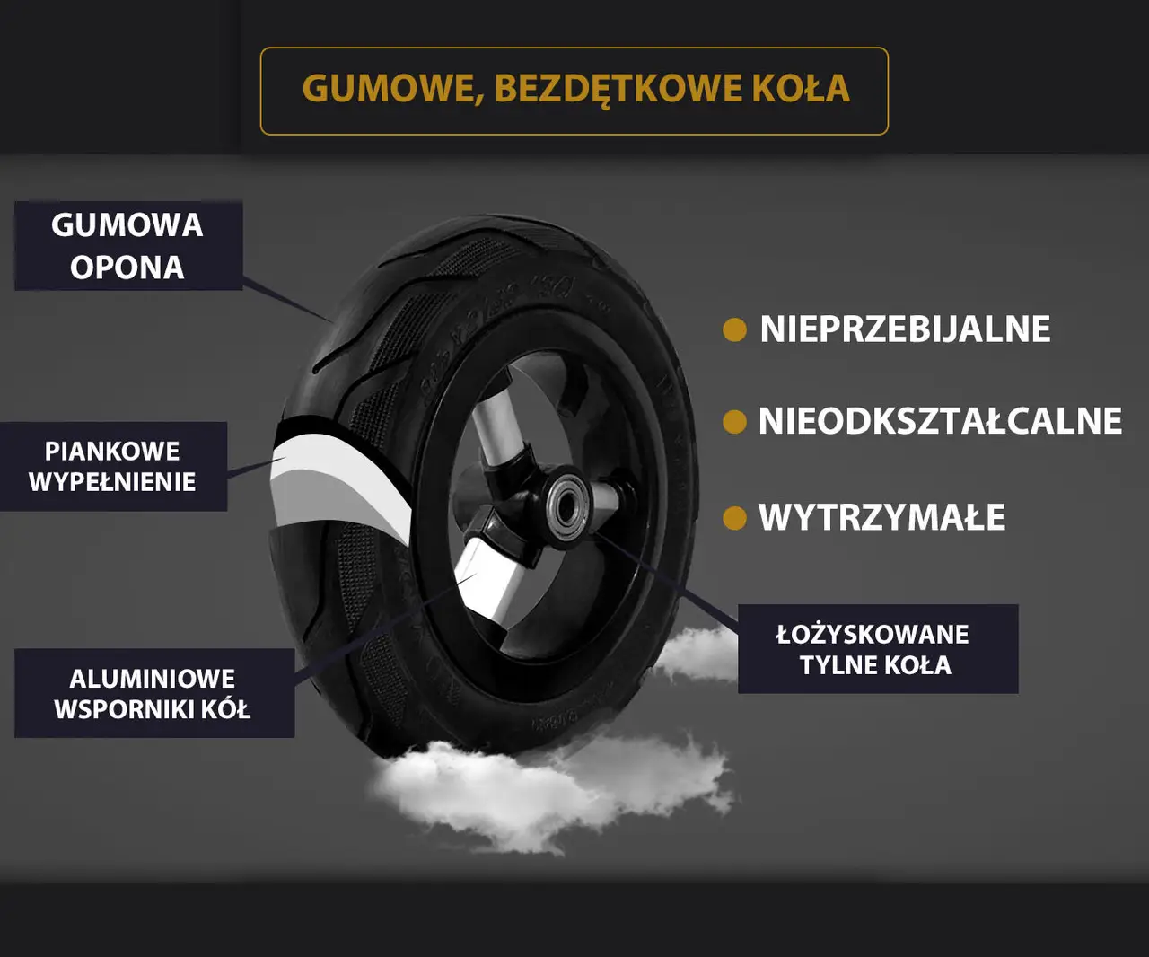 Велосипед триколісний складаний Qplay Rito Rubber S380-10 з батьківською ручкою Синій - фото 5